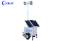 Solar Led Light Mobile Surveillance Trailer With Pneumastic Telescopic Mast